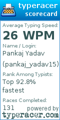 Scorecard for user pankaj_yadav15