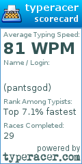 Scorecard for user pantsgod