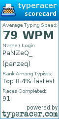 Scorecard for user panzeq