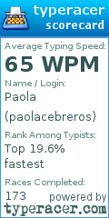 Scorecard for user paolacebreros