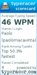 Scorecard for user paolomacavinta