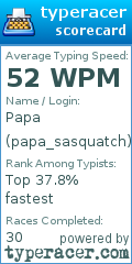 Scorecard for user papa_sasquatch