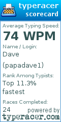 Scorecard for user papadave1