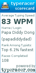 Scorecard for user papadiddydad