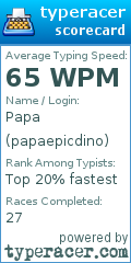 Scorecard for user papaepicdino