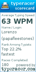 Scorecard for user papafleestones