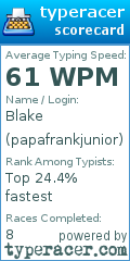 Scorecard for user papafrankjunior