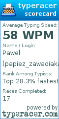 Scorecard for user papiez_zawadiaka
