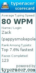 Scorecard for user pappysmokepole