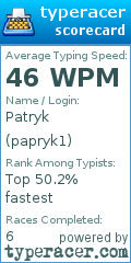 Scorecard for user papryk1