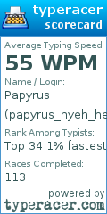 Scorecard for user papyrus_nyeh_heh_heh