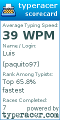 Scorecard for user paquito97