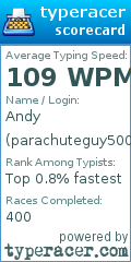 Scorecard for user parachuteguy500