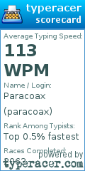 Scorecard for user paracoax