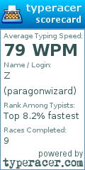 Scorecard for user paragonwizard