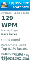 Scorecard for user parallaxes