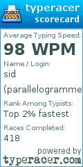 Scorecard for user parallelogrammed