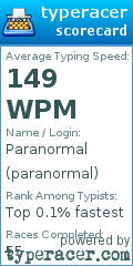 Scorecard for user paranormal