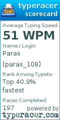 Scorecard for user paras_108
