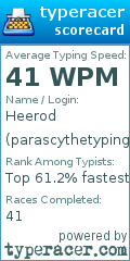 Scorecard for user parascythetyping