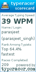 Scorecard for user parasjeet_singh