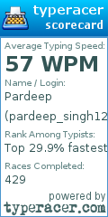 Scorecard for user pardeep_singh1234