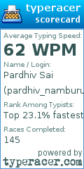 Scorecard for user pardhiv_namburu