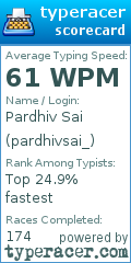 Scorecard for user pardhivsai_