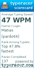 Scorecard for user pardo64