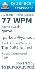 Scorecard for user parkour@yahoo.com