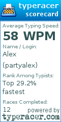 Scorecard for user partyalex