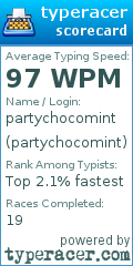 Scorecard for user partychocomint