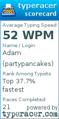 Scorecard for user partypancakes