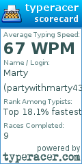 Scorecard for user partywithmarty43