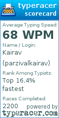 Scorecard for user parzivalkairav