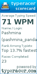 Scorecard for user pashmina_panda