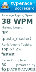 Scorecard for user pasta_master