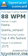 Scorecard for user pasta_senpai