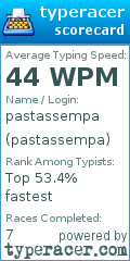 Scorecard for user pastassempa