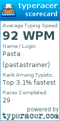 Scorecard for user pastastrainer