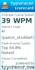 Scorecard for user pastor_stoddart