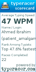 Scorecard for user patient_amalgam