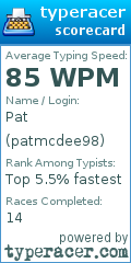 Scorecard for user patmcdee98