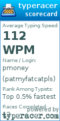 Scorecard for user patmyfatcatpls