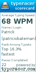 Scorecard for user patriciobateman