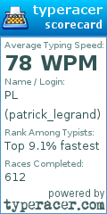 Scorecard for user patrick_legrand