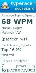 Scorecard for user patrickn_w1