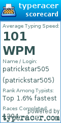 Scorecard for user patrickstar505