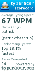 Scorecard for user patrickthescrub