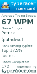 Scorecard for user patrickwu